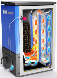Твердотопливный котел Прометей 80М-5 80 кВт
