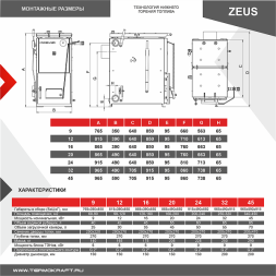 Котел твердотопливный ZEUS 45