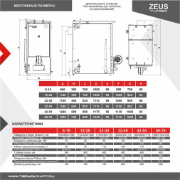 Котел на угле полуавтомат ZEUS Turbo 32-40