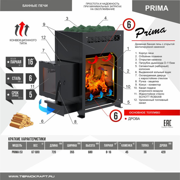 Печь-каменка конвекционная PRIMA 16S (Прима) со стеклом